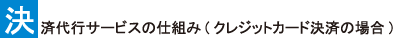 ���ϑ�s�T�[�r�X�̎d�g��